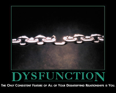 Motivational - Dysfunction